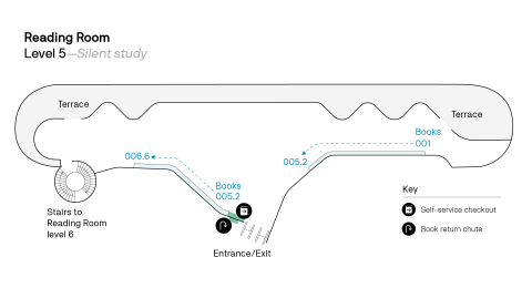 Reading Room Level 5
